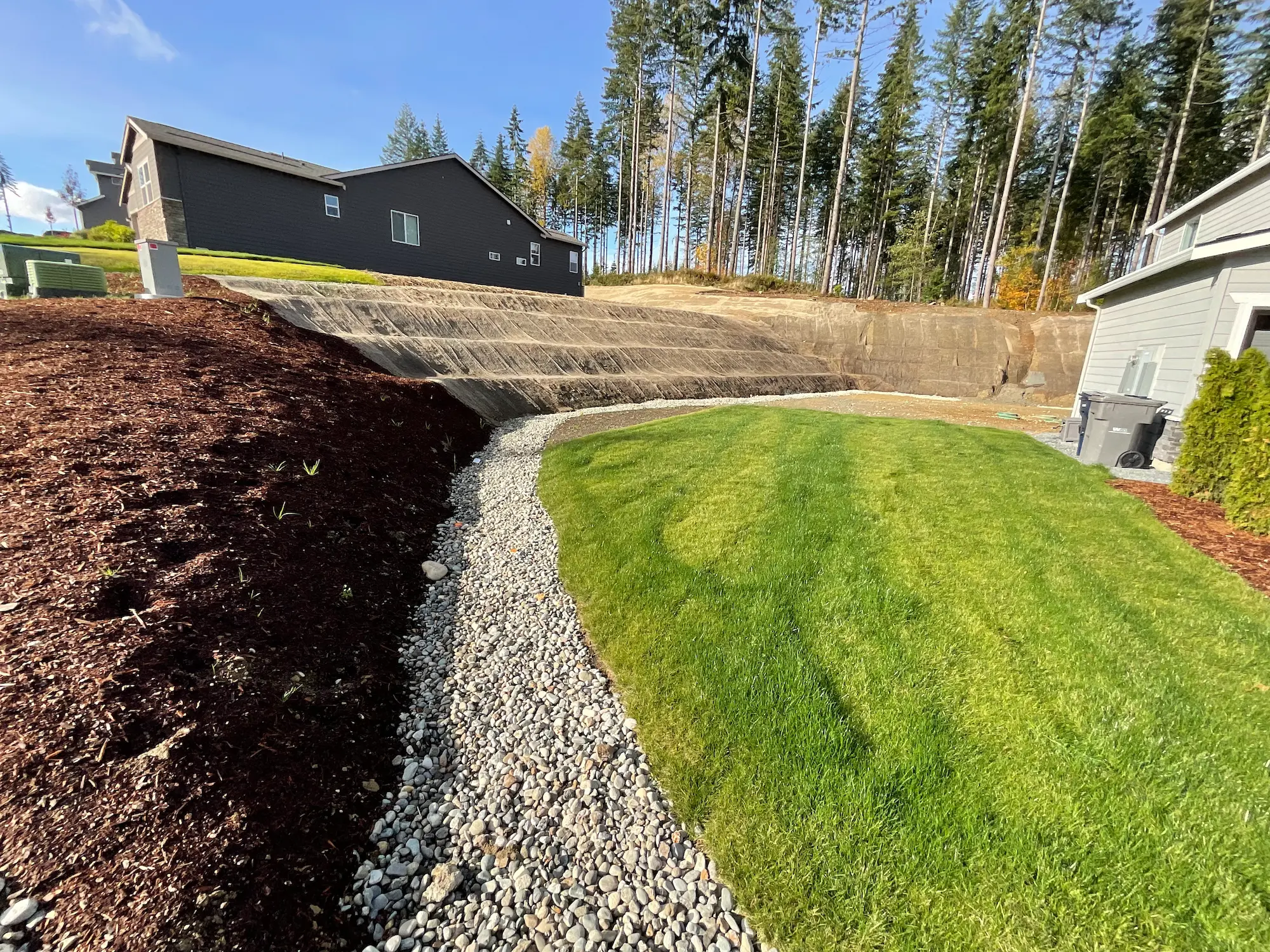 Sod Lawn Installation (Instant Curb Appeal)